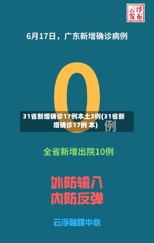31省新增确诊17例本土3例(31省新增确诊17例 本)-第2张图片