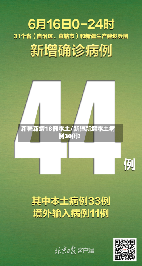 新疆新增18例本土/新疆新增本土病例30例?-第2张图片