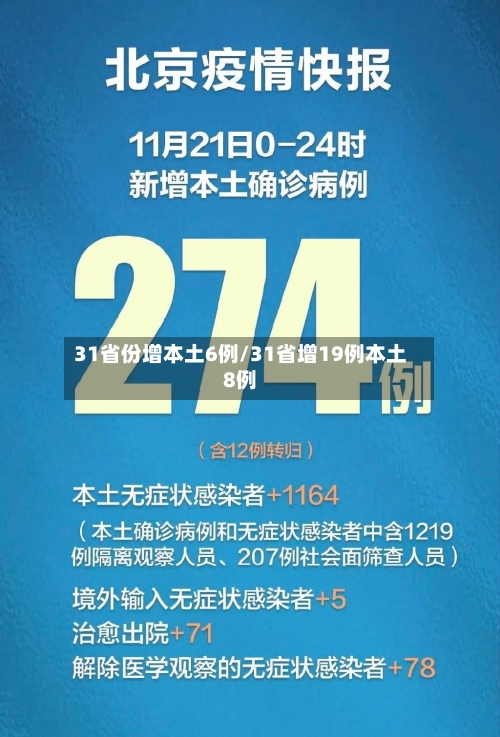 31省份增本土6例/31省增19例本土8例-第3张图片