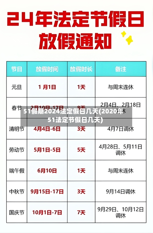 51假期2024法定假日几天(2020年51法定节假日几天)-第2张图片