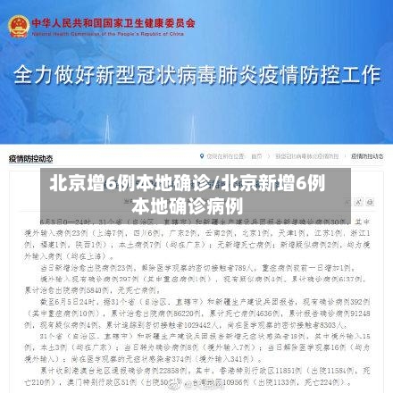 北京增6例本地确诊/北京新增6例本地确诊病例-第2张图片