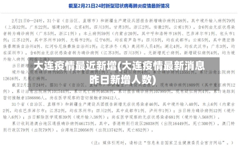 大连疫情最近新增(大连疫情最新消息昨日新增人数)-第2张图片