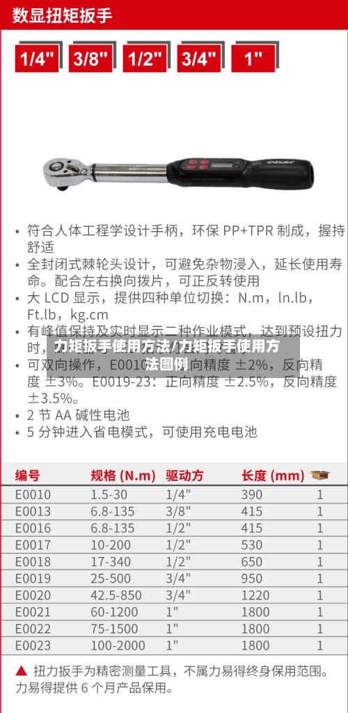力矩扳手使用方法/力矩扳手使用方法图例