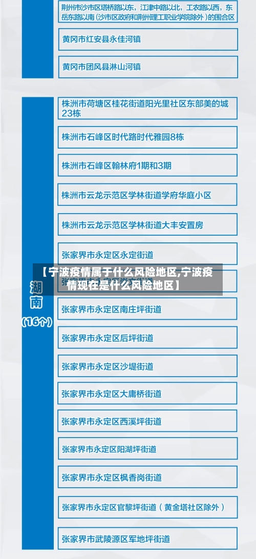 【宁波疫情属于什么风险地区,宁波疫情现在是什么风险地区】-第2张图片