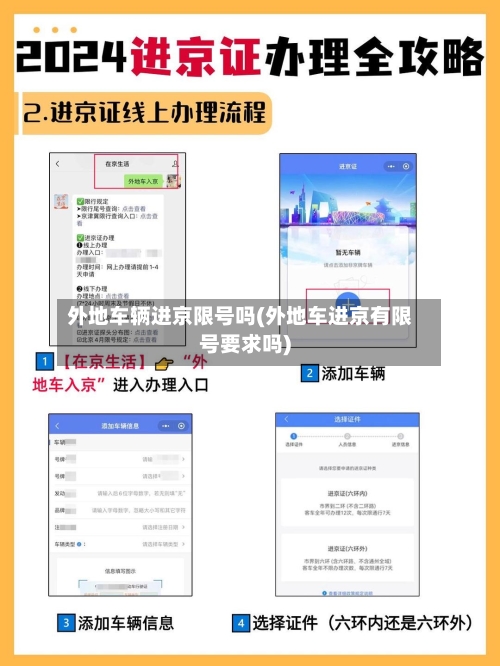 外地车辆进京限号吗(外地车进京有限号要求吗)