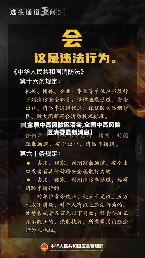 【全国中高风险区清零,全国中高风险区清零最新消息】