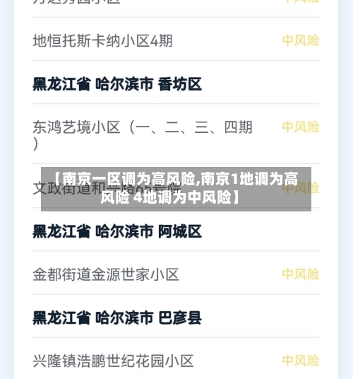 【南京一区调为高风险,南京1地调为高风险 4地调为中风险】-第2张图片