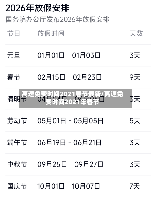 高速免费时间2021春节最新/高速免费时间2021年春节
