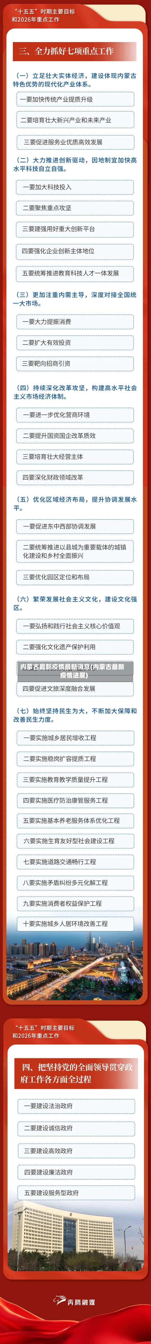 内蒙古最新疫情最新消息(内蒙古最新疫情进展)-第2张图片