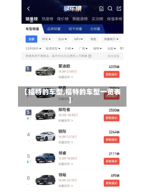 【福特的车型,福特的车型一览表】