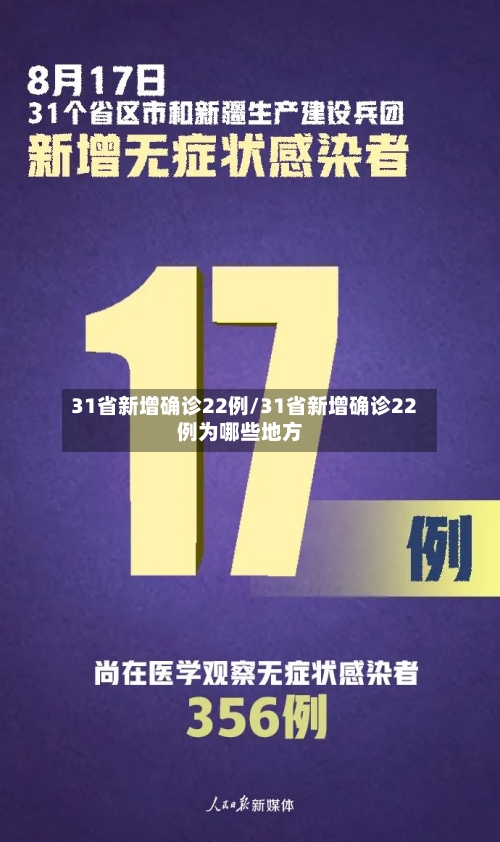 31省新增确诊22例/31省新增确诊22例为哪些地方