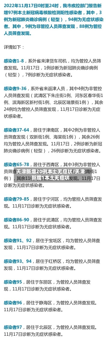 天津新增20例本土无症状/天津新增1本土无症状
