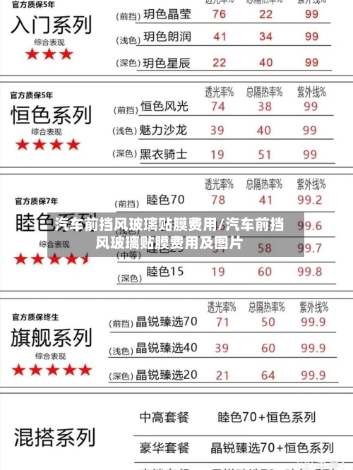 汽车前挡风玻璃贴膜费用/汽车前挡风玻璃贴膜费用及图片-第2张图片