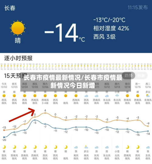 长春市疫情最新情况/长春市疫情最新情况今日新增