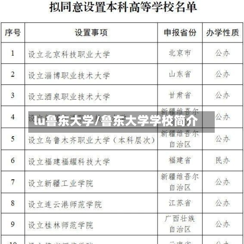 lu鲁东大学/鲁东大学学校简介-第2张图片