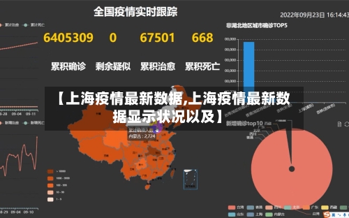 【上海疫情最新数据,上海疫情最新数据显示状况以及】-第2张图片