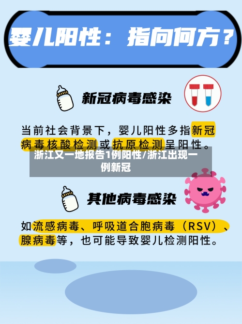 浙江又一地报告1例阳性/浙江出现一例新冠-第3张图片