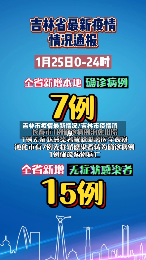 吉林市疫情最新情况/吉林市疫情消息