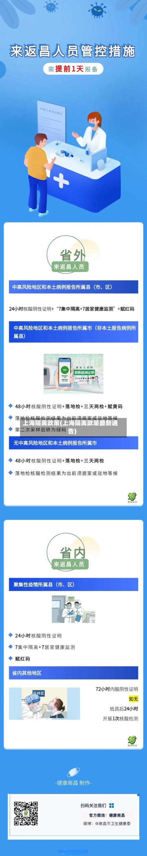 上海隔离政策(上海隔离政策最新通告)