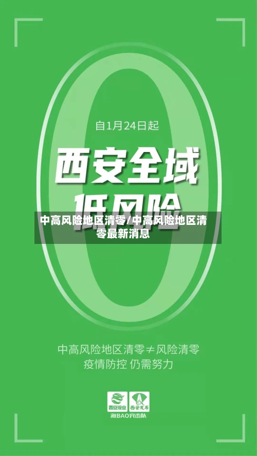 中高风险地区清零/中高风险地区清零最新消息