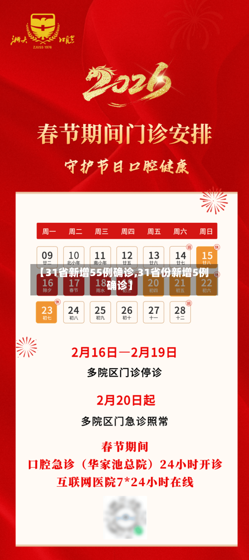 【31省新增55例确诊,31省份新增5例确诊】-第2张图片