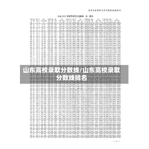山东高校录取分数线/山东高校录取分数线排名