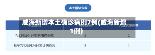 威海新增本土确诊病例7例(威海新增1例)