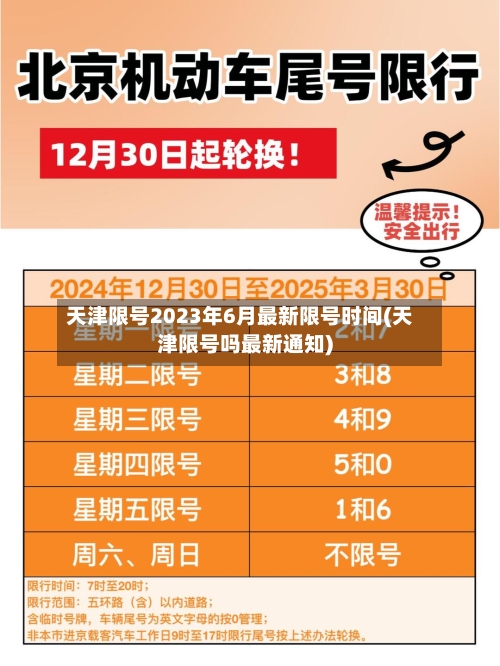 天津限号2023年6月最新限号时间(天津限号吗最新通知)-第2张图片