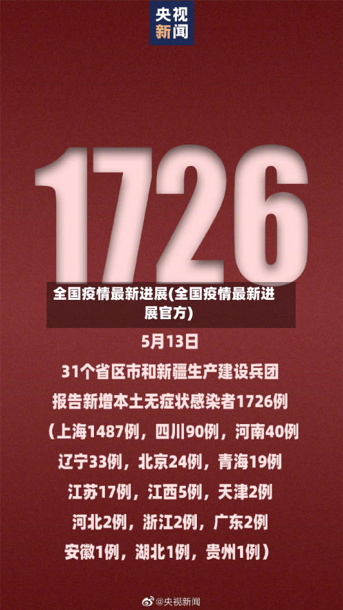 全国疫情最新进展(全国疫情最新进展官方)
