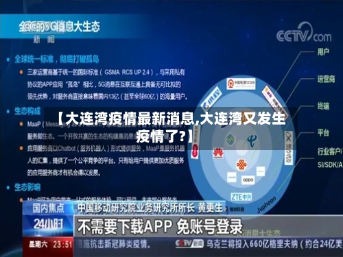 【大连湾疫情最新消息,大连湾又发生疫情了?】-第3张图片