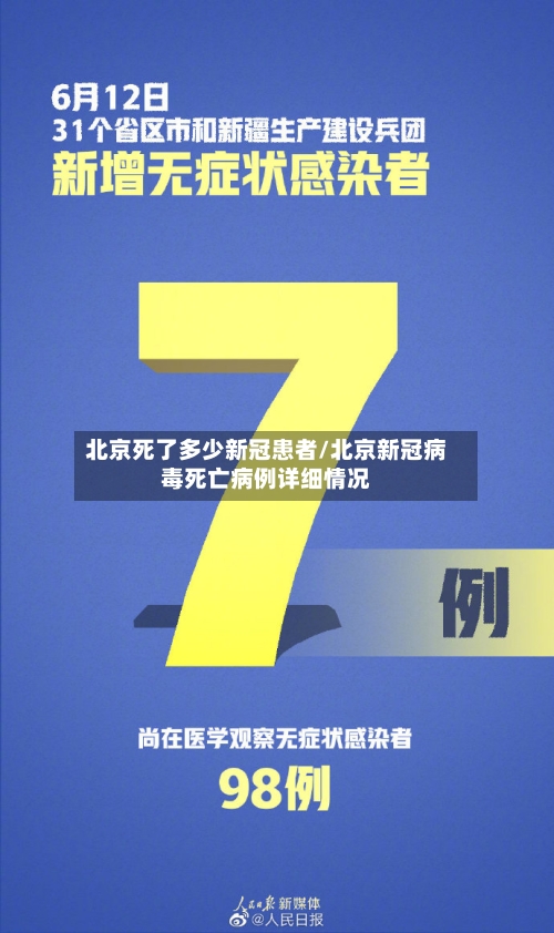 北京死了多少新冠患者/北京新冠病毒死亡病例详细情况