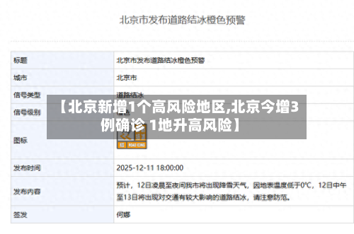 【北京新增1个高风险地区,北京今增3例确诊 1地升高风险】-第2张图片