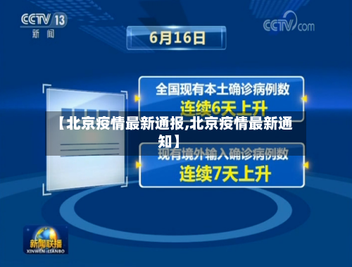【北京疫情最新通报,北京疫情最新通知】