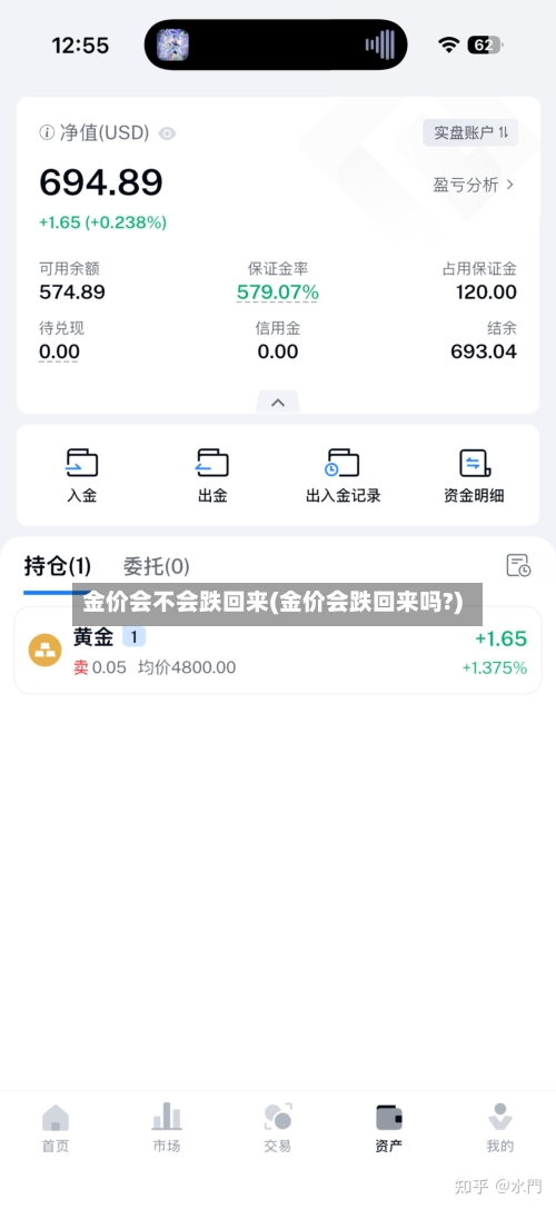 金价会不会跌回来(金价会跌回来吗?)