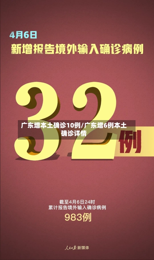 广东增本土确诊10例/广东增6例本土确诊详情-第3张图片