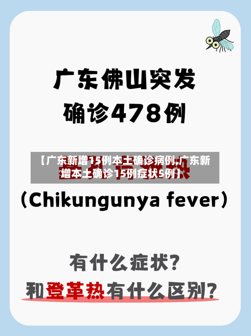 【广东新增15例本土确诊病例,广东新增本土确诊15例症状5例】