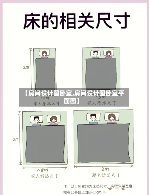 【房间设计图卧室,房间设计图卧室平面图】-第2张图片