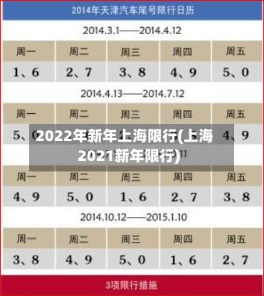 2022年新年上海限行(上海2021新年限行)-第2张图片