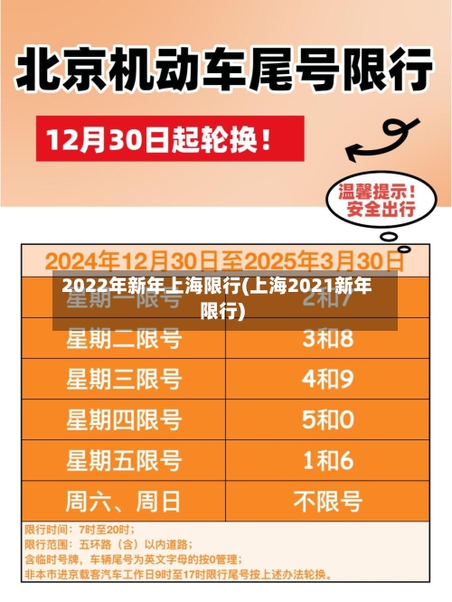 2022年新年上海限行(上海2021新年限行)-第3张图片