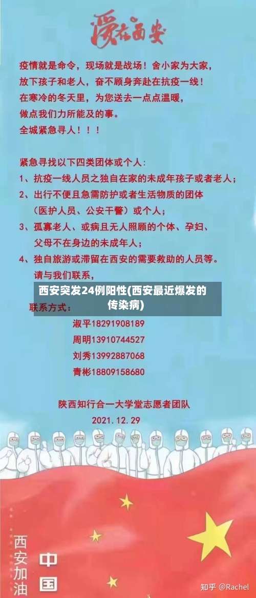 西安突发24例阳性(西安最近爆发的传染病)-第2张图片