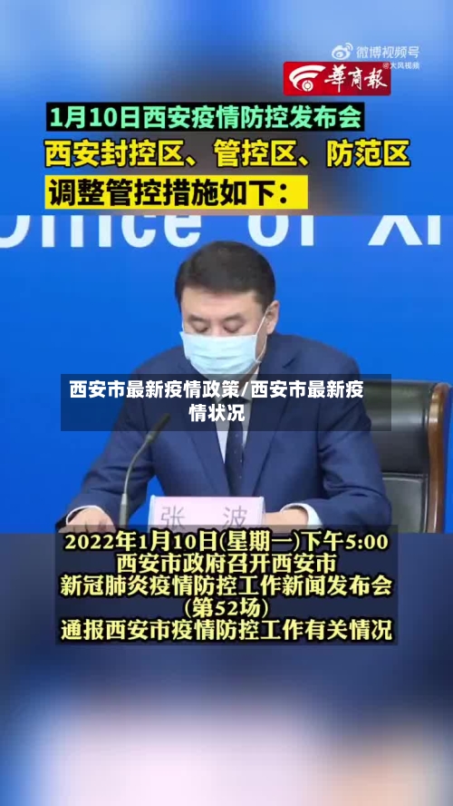 西安市最新疫情政策/西安市最新疫情状况-第2张图片