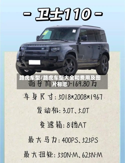 路虎车型/路虎车型大全和费用及图片标志