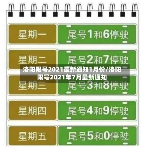 洛阳限号2021最新通知1月份/洛阳限号2021年7月最新通知-第3张图片