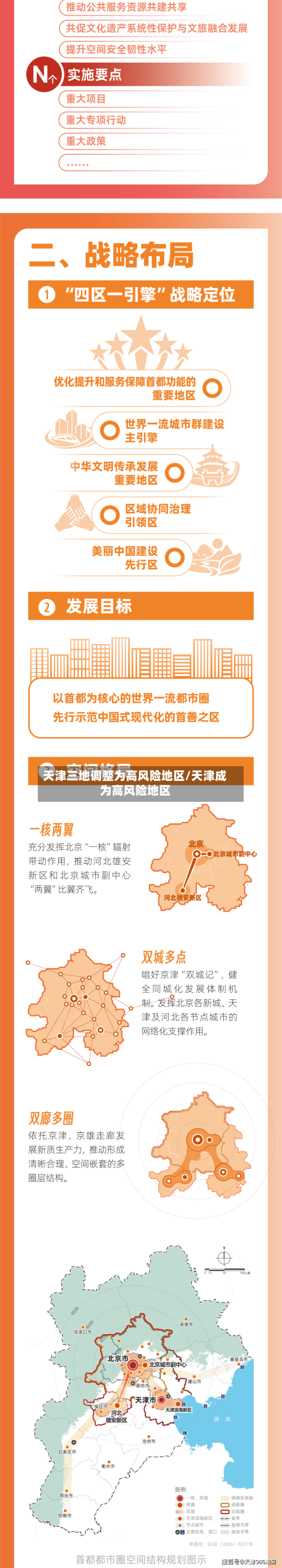 天津三地调整为高风险地区/天津成为高风险地区-第2张图片
