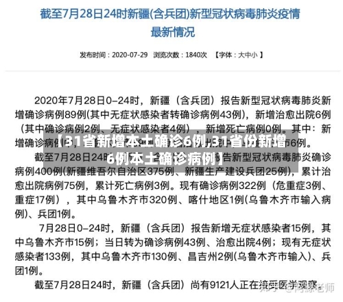【31省新增本土确诊6例,31省份新增6例本土确诊病例】