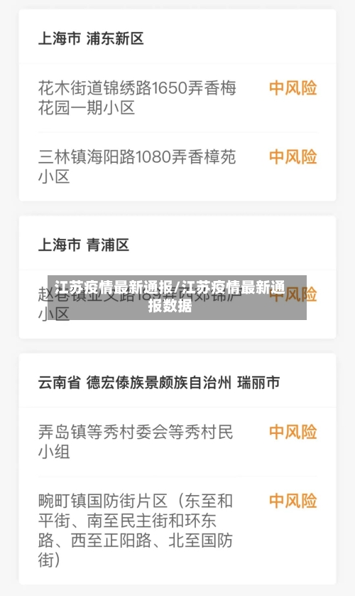 江苏疫情最新通报/江苏疫情最新通报数据-第2张图片