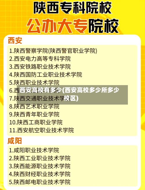 西安高校有多少(西安高校多少所多少校区)