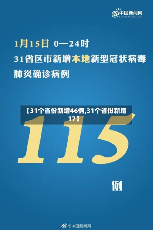 【31个省份新增46例,31个省份新增17】-第2张图片
