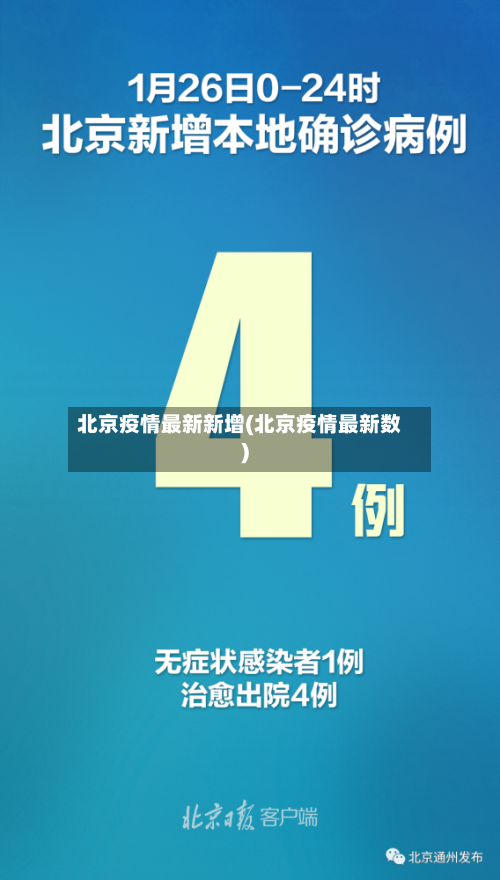 北京疫情最新新增(北京疫情最新数)-第2张图片