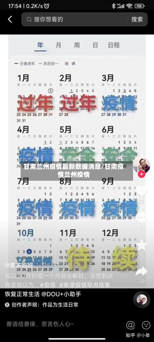 甘肃兰州疫情最新数据消息/甘肃疫情兰州疫情-第2张图片